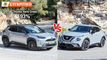 Toyota Yaris Cross VS Nissan Juke: Τα πιο οικονομικά μικρά hybrid SUV